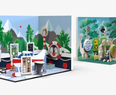 kinderhoeken met forex en vinyl als voorbeeld