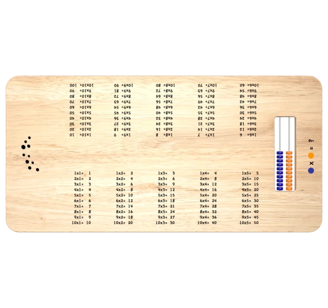 De Table Table is ideaal voor educatief ingerichte kinderhoeken | IKC Speelsystemen