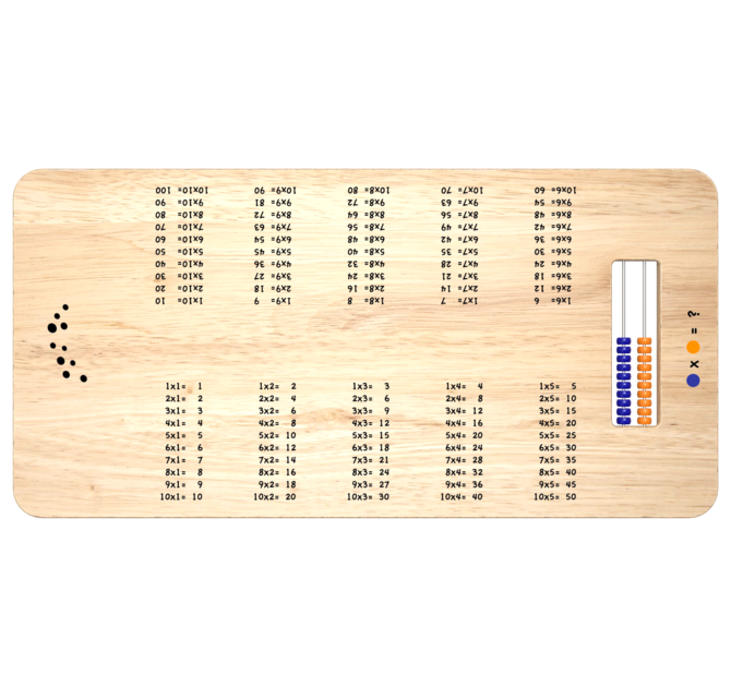 De Table Table is ideaal voor educatief ingerichte kinderhoeken | IKC Speelsystemen